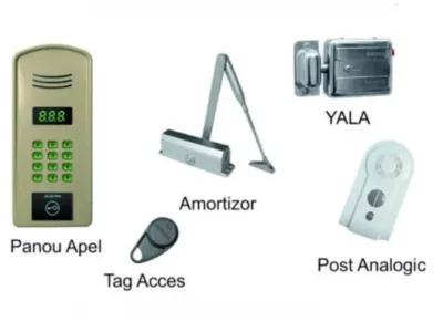 Montaj - reparatii interfoane Bucuresti