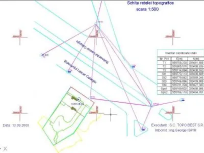 Geodezie - topografie Bucuresti