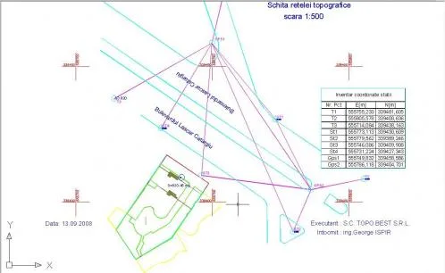Geodezie - topografie Bucuresti
