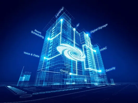 Automatizari - sisteme securitate Bucuresti