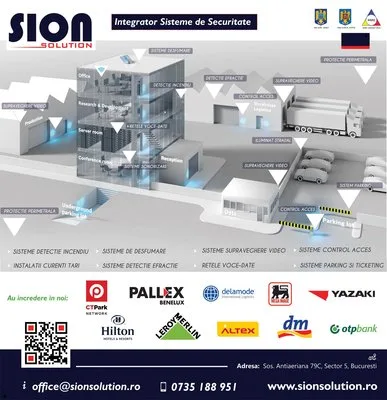 Sisteme secritate - mentenanta - instalatii electrice Bucuresti