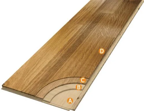 Parchet stratificat din lemn si plinte parchet - Bacau