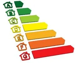 Certificate Energetice apartamente si cladiri Bucuresti