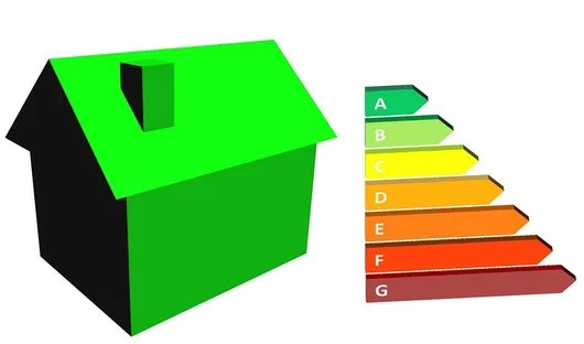 Certificat Energetic Ieftin