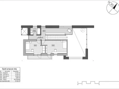 Birou de arhitectura Bucuresti