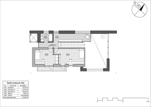 Birou de arhitectura Bucuresti