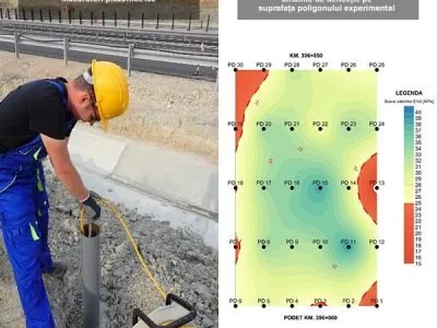 Studii geotehnice si de mediu