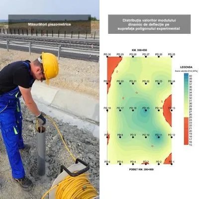 Studii geotehnice si de mediu