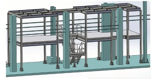 Proiectare si consultanta constructii Bucuresti