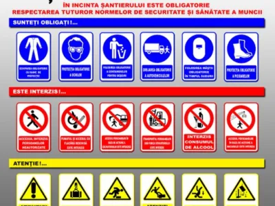 Avize si Autorizatii PSI - Bucuresti