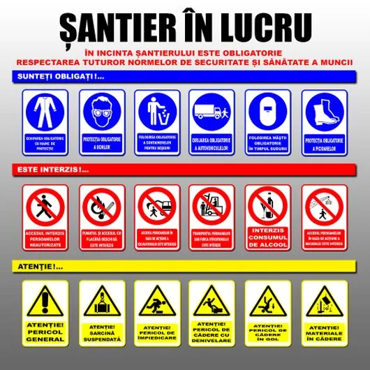 Avize si Autorizatii PSI - Bucuresti