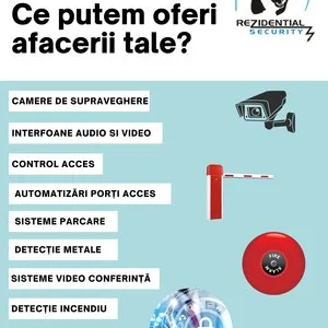 Rezidential Security