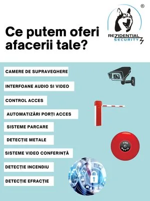 Rezidential Security