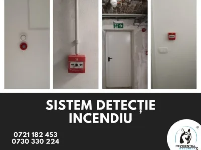 Rezidential Security