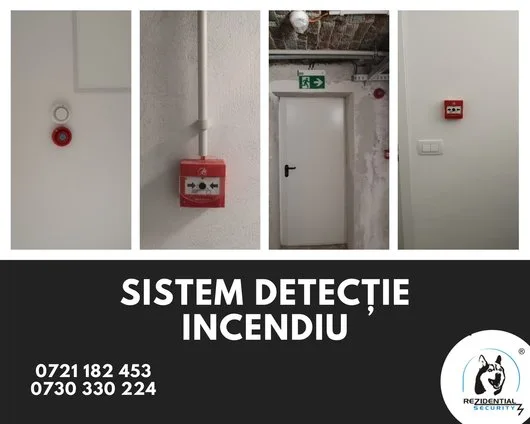 Rezidential Security