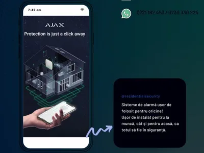 Rezidential Security