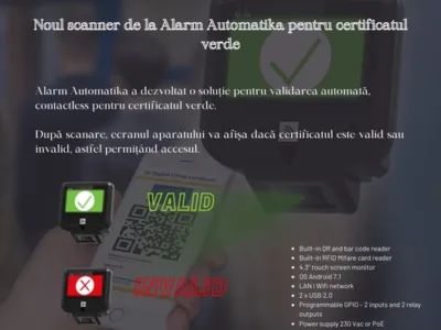 Rezidential Security