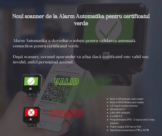 Rezidential Security