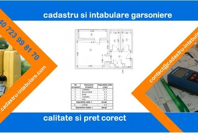 Servicii cadastru - intabulare