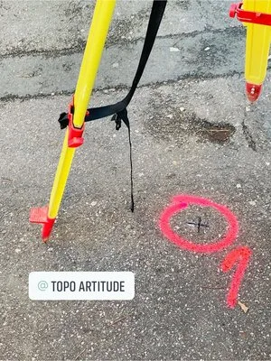 Servicii de Cadastru si Topografie Bucuresti