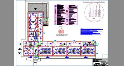 Instalatii electrice