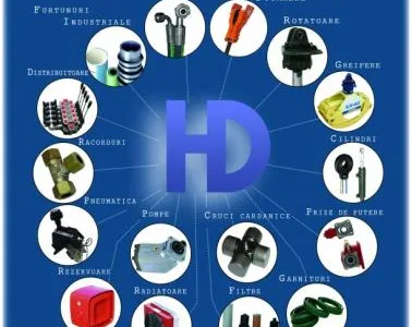 Brasov - Reparatii pompe si motoare hidraulice