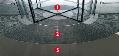 Placari cu gresie - Bucov / Prahova