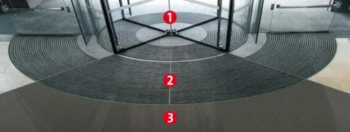 Placari cu gresie - Bucov / Prahova