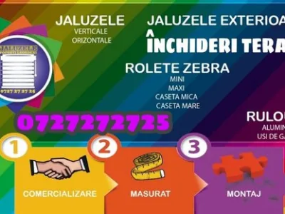 Jaluzele Popesti Leordeni