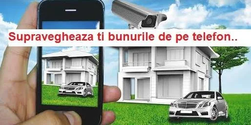 Sisteme de supraveghere video