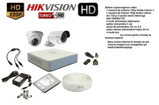 Sisteme de supraveghere video