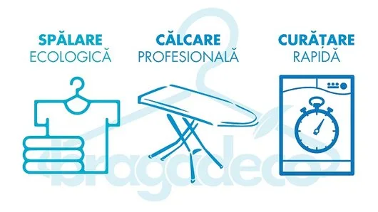 Spalatorie - calcatorie Bragadiru