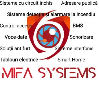 Sisteme de securitate Bucuresti