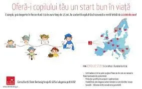Asigurari clienti comerciali