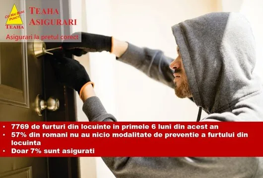 Broker de Asigurare Bucuresti