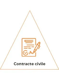 Popescu si Asociatii - Societate Civila de Avocati Bucuresti