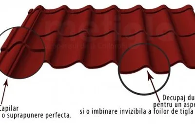 Montaj tigla metalica - ceramica Prahova