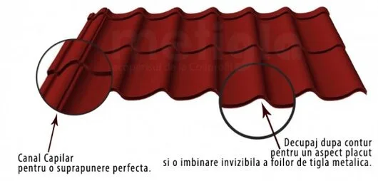 Montaj tigla metalica - ceramica Prahova
