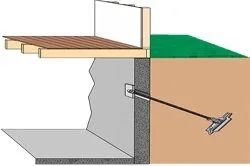 Chiajna / Ilfov - Garduri PVC - garduri aluminiu - ancore