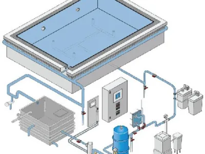 Bucuresti - Constructii piscine
