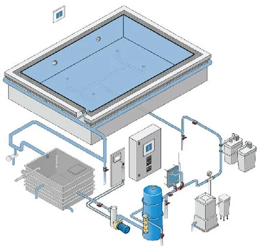 Bucuresti - Constructii piscine