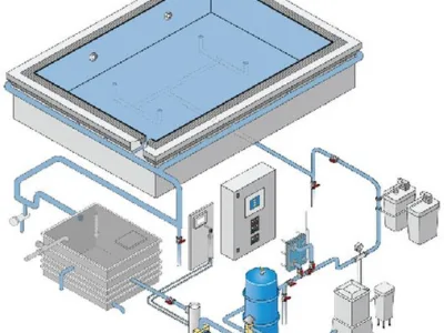 Bucuresti - Constructii piscine