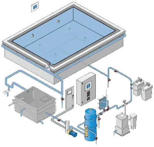 Bucuresti - Constructii piscine