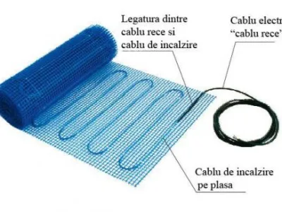 Furnizor de echipamente pentru incalzire - Satu Mare