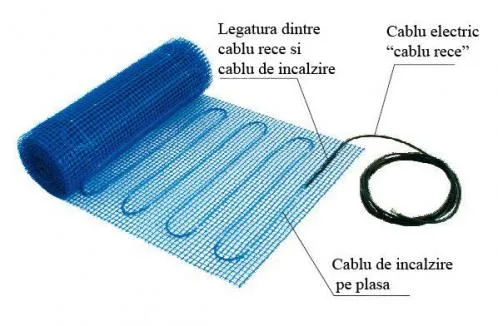 Furnizor de echipamente pentru incalzire - Satu Mare