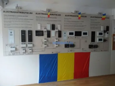 Bucuresti - Montaj si vanzare interfoane