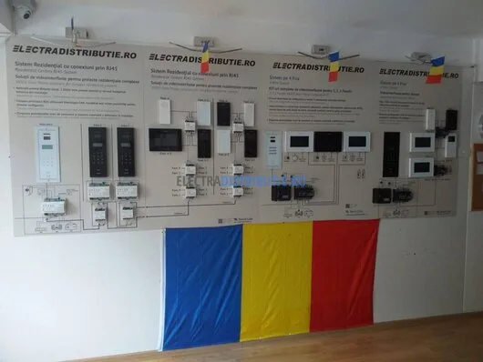 Bucuresti - Montaj si vanzare interfoane