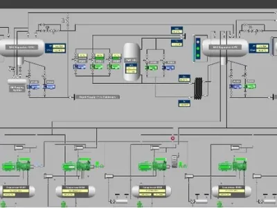 Sisteme de automatizari in industria frigului - Afumati / Ilfov