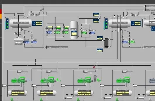 Sisteme de automatizari in industria frigului - Afumati / Ilfov