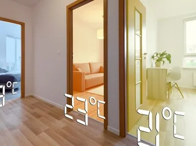 Instalatii termice si sanitare - Bucuresti